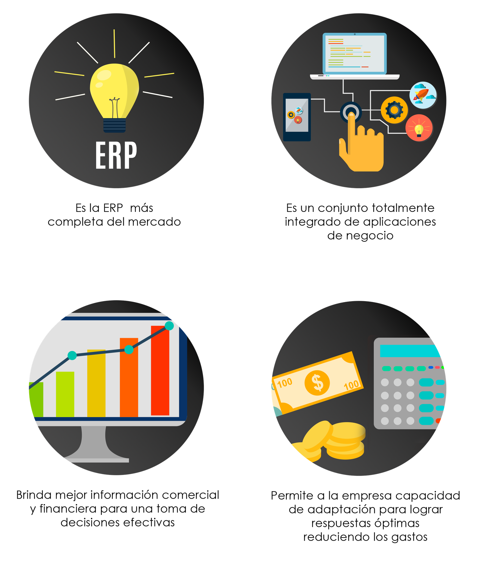 Axentria ERP — solución integral Oracle