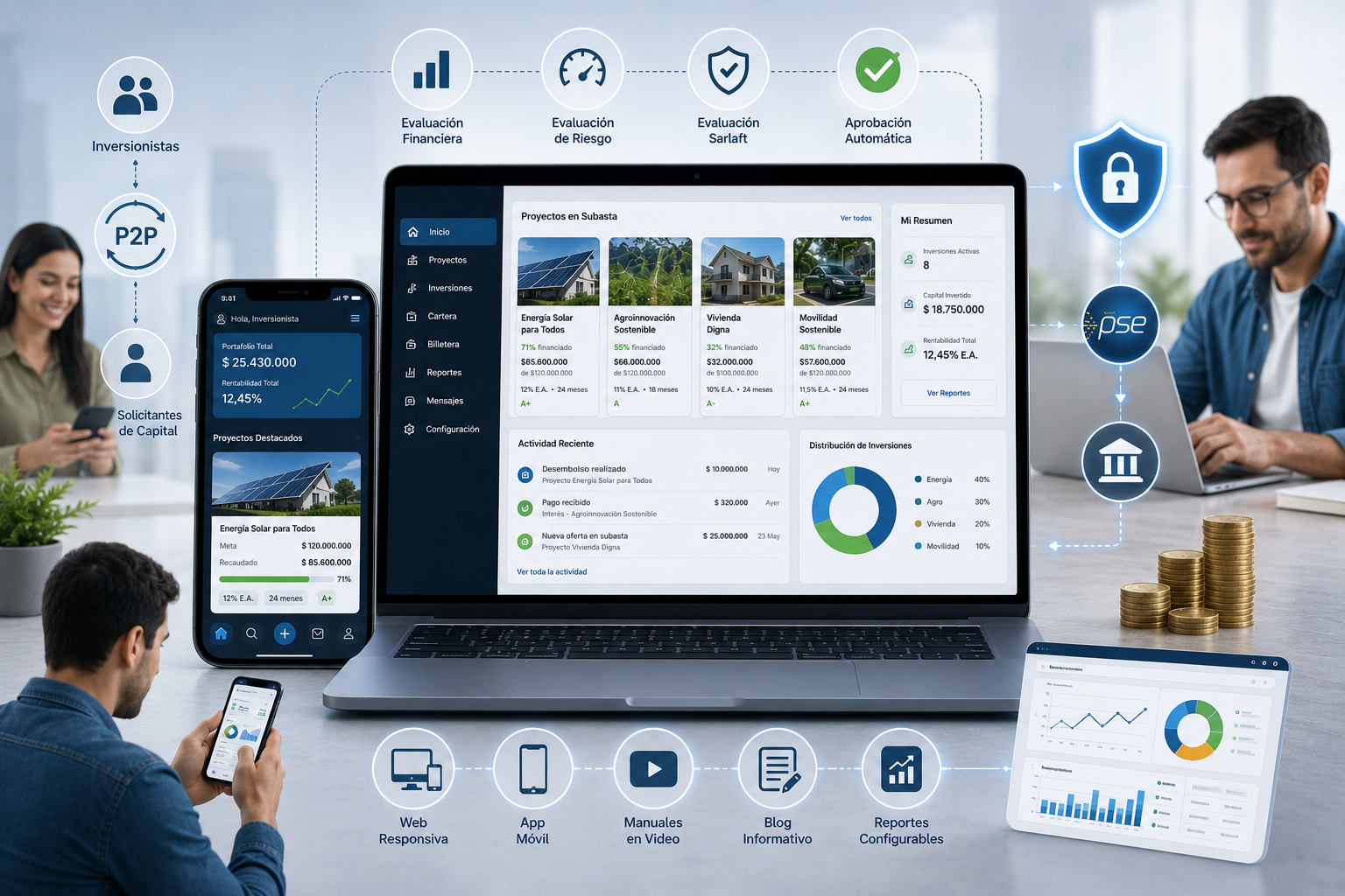 Plataforma Fintech de Crowdfunding P2P